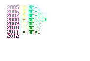 Roman Numerals (Color BASIC)